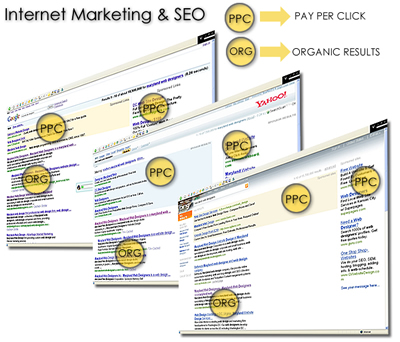 search engine optimization for accounting firms